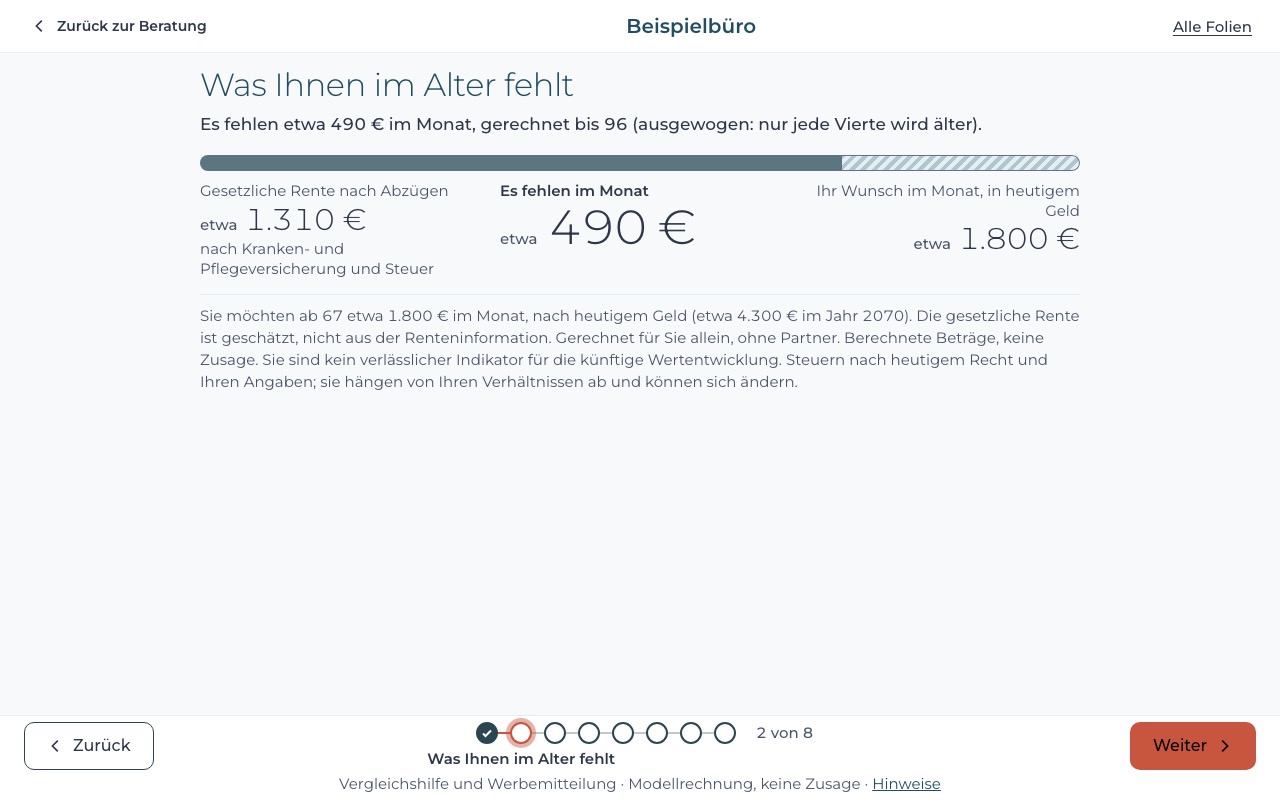 Dieselbe Kundenfolie im Erscheinungsbild eines Beispielbüros